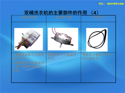 电热电动器具原理与维修下